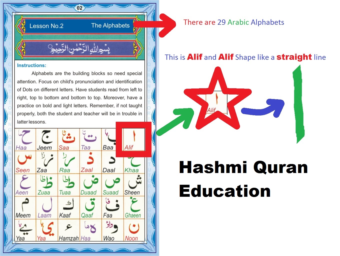 Noorani Qaida Course